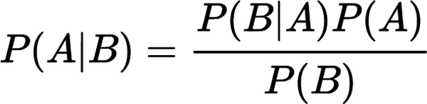 Bayes Theorem expressed as a formula:
            The probability of A given B is equal to the probability of B given A multiplied by the probability of A over the probability of B
        